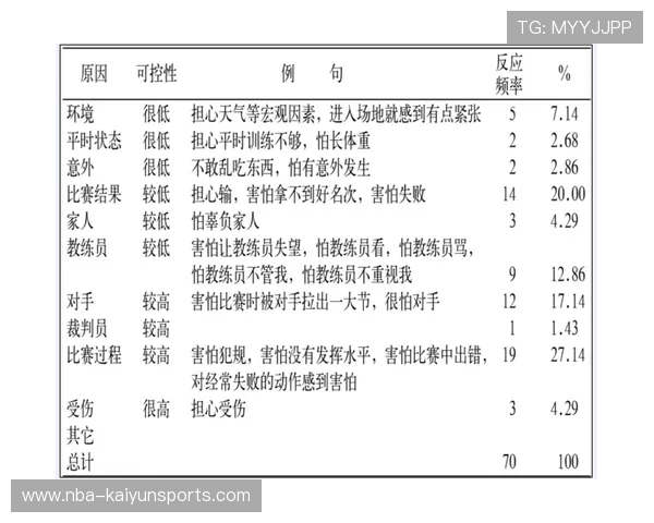 怎么买赛前协议波胆防骗避坑指南助赢高频玩法