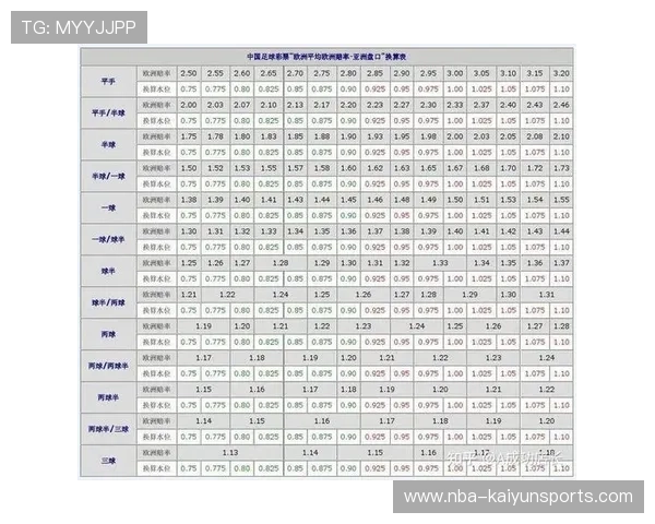 玩球直播220电子竞技投注盘口避坑防骗指南