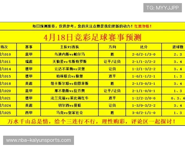 波胆其他比分是什么意思防坑指南大型赛事预热必看